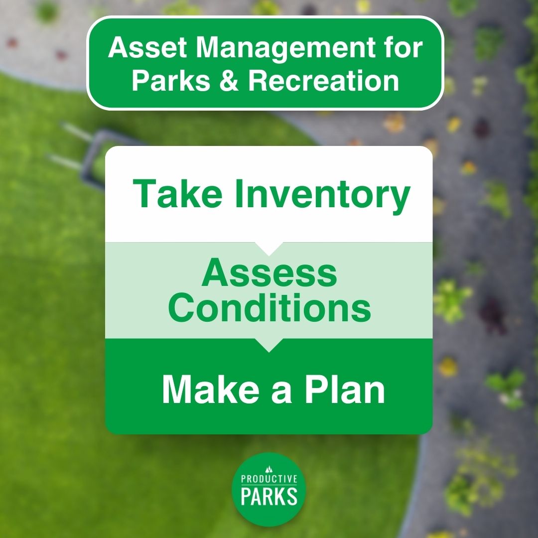 infographic outlining asset management steps for parks and recreation