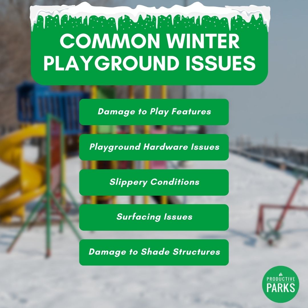 Infographic highlighting how winter weather affects playgrounds
