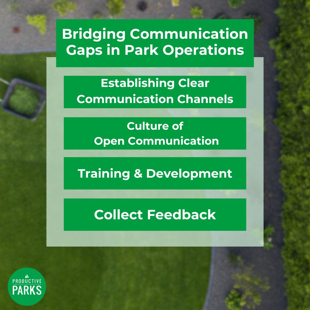 Infographic about better communication in park and recreation agencies