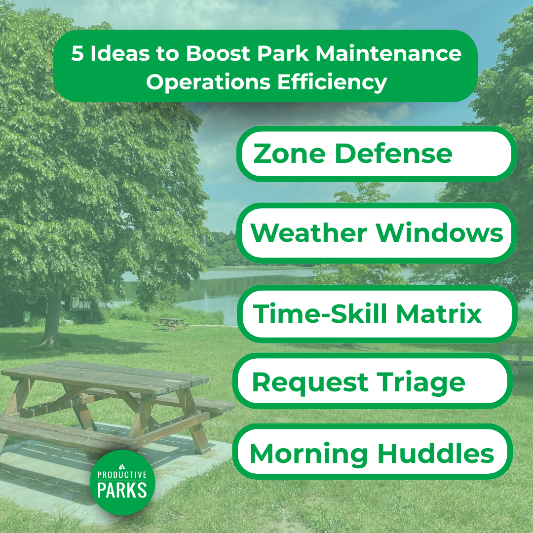Infographic about ideas to help make your park maintenance team more efficient