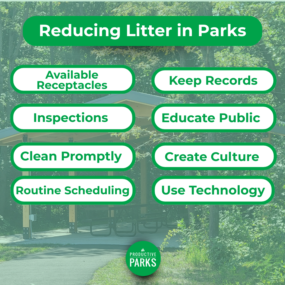 Strategies to reduce litter in parks for parks and recreation agencies infographic