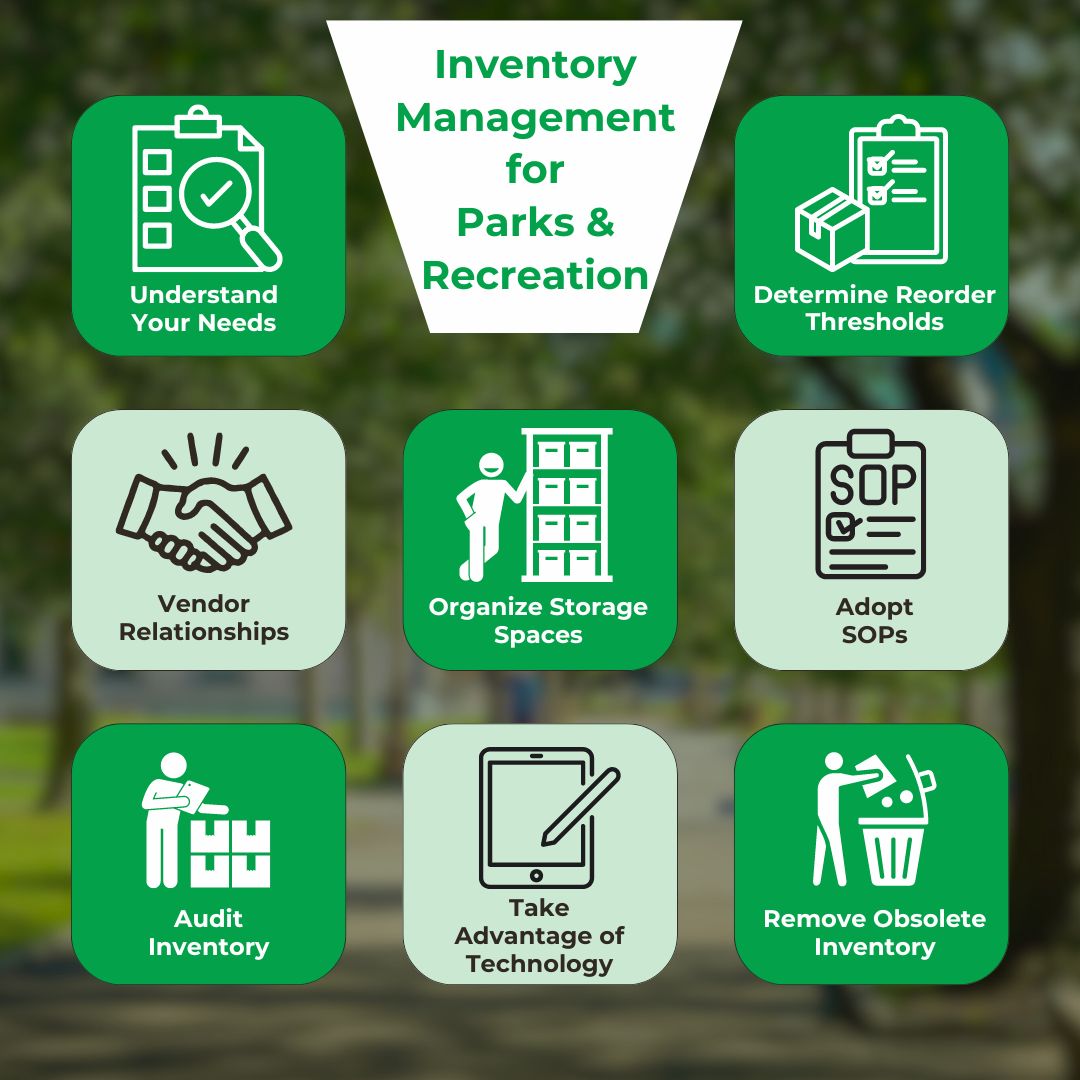 infographic about inventory management for parks and recreation