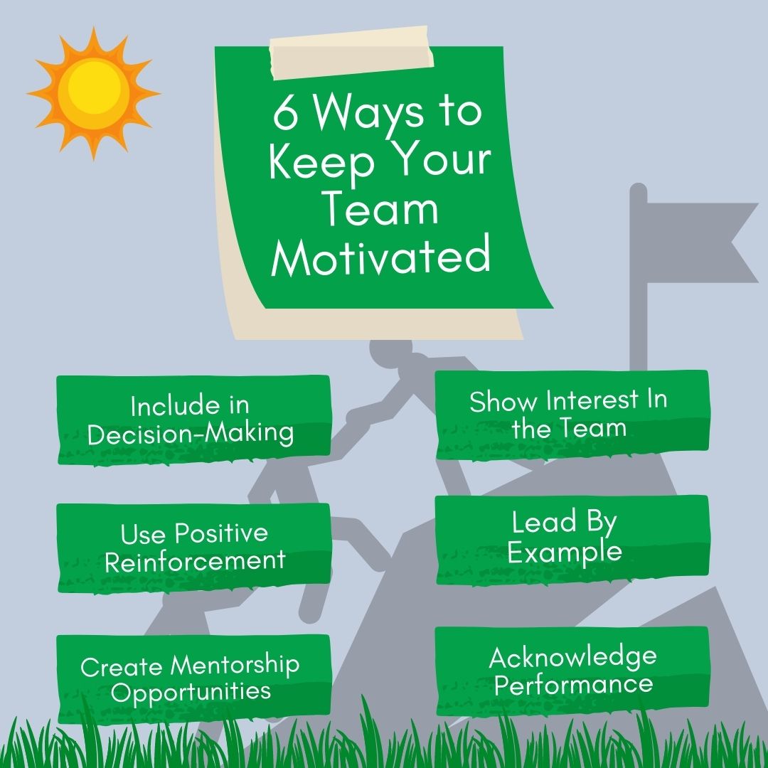 infographic image listing the ways managers can keep their employees motivated