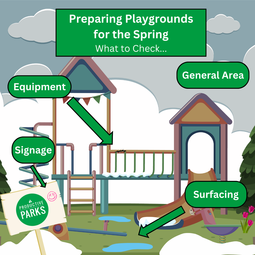 infographic about playground maintenance in the spring