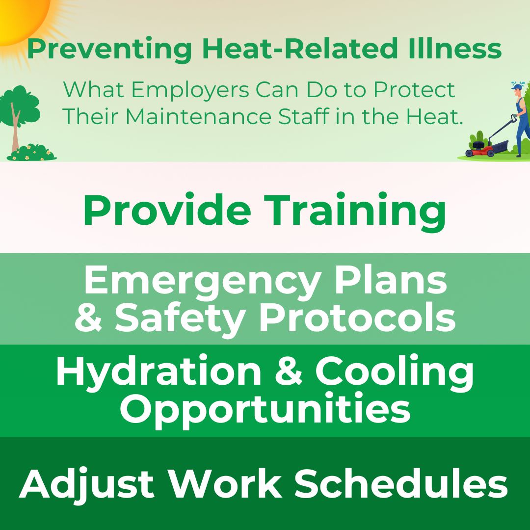 Inforgraphic about how employers can help prevent heat-related illness