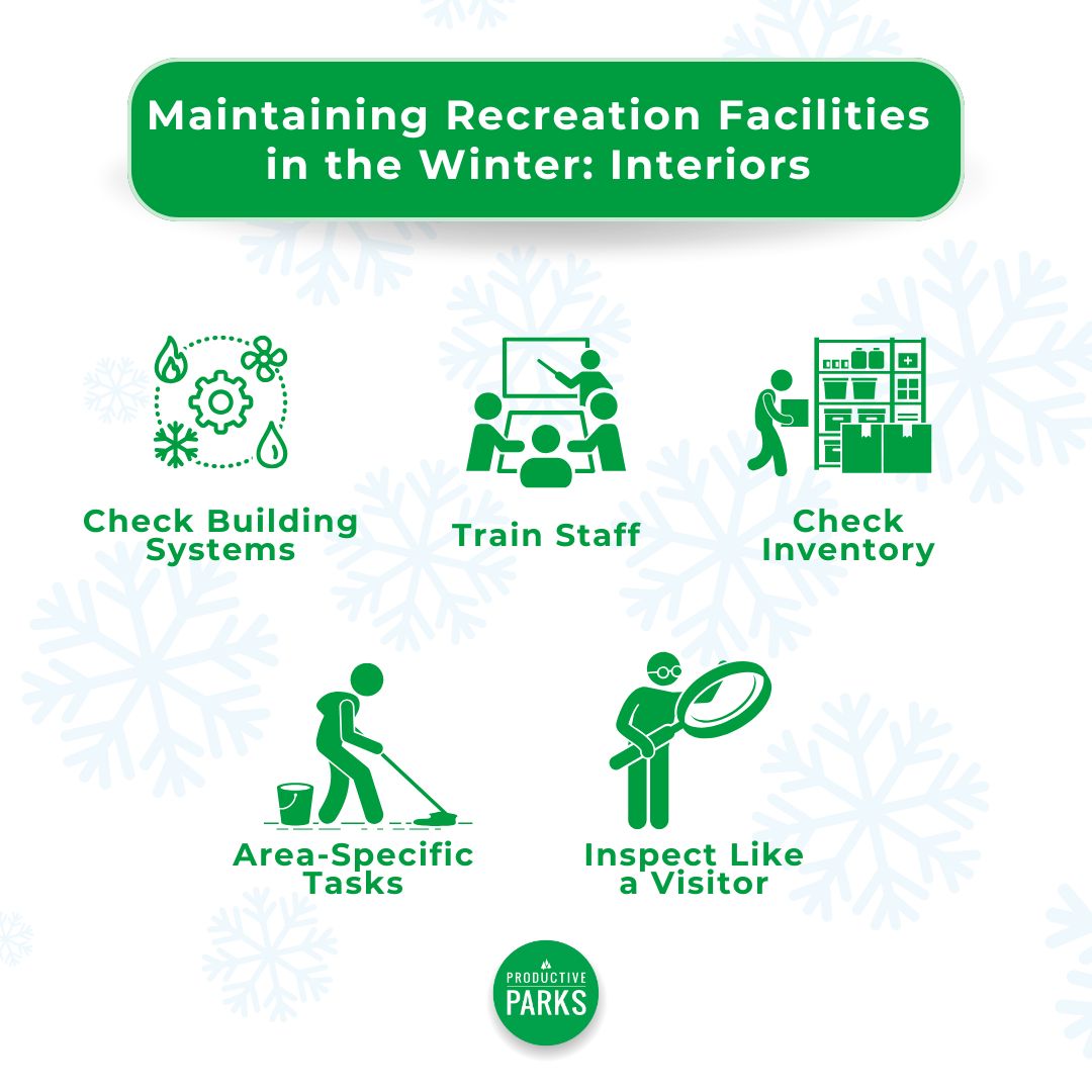 infographic of winter recreation facility maintenance interior article