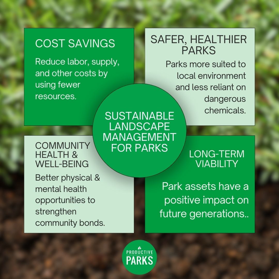 infographic giving reasons why sustainable landscape management can help parks and recreation departments
