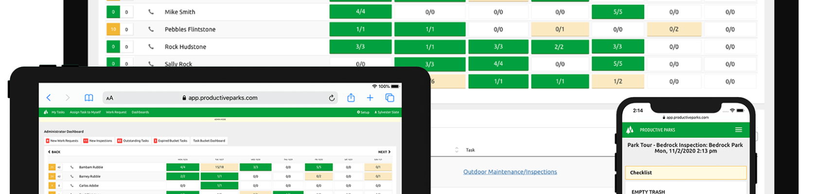 Benefits and Limitations of Dashboard Software in Parks and Recreation