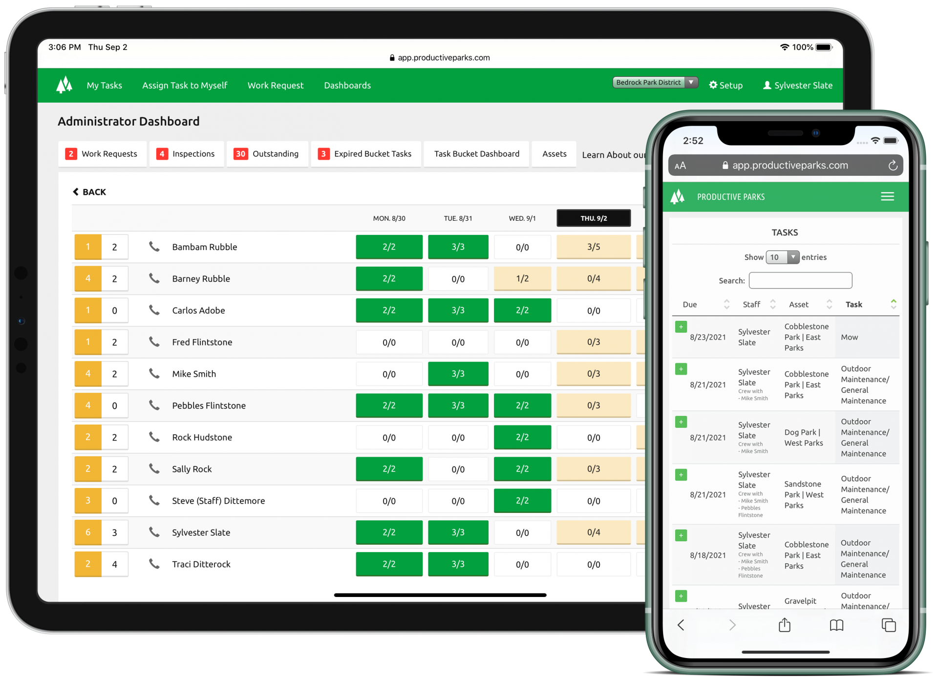 Integrated Tasks and Labor Tracking